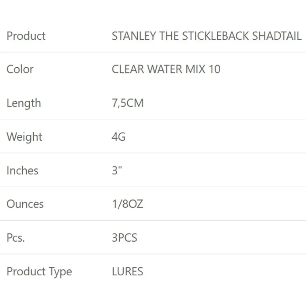 Купить Westin P228-1004-220-UNIT Мягкий приманка Stanlet The Stickleback Shadtail Clear Water Mix 4g 75 mm 3 Единицы 10 7ft.ru в интернет магазине Семь Футов