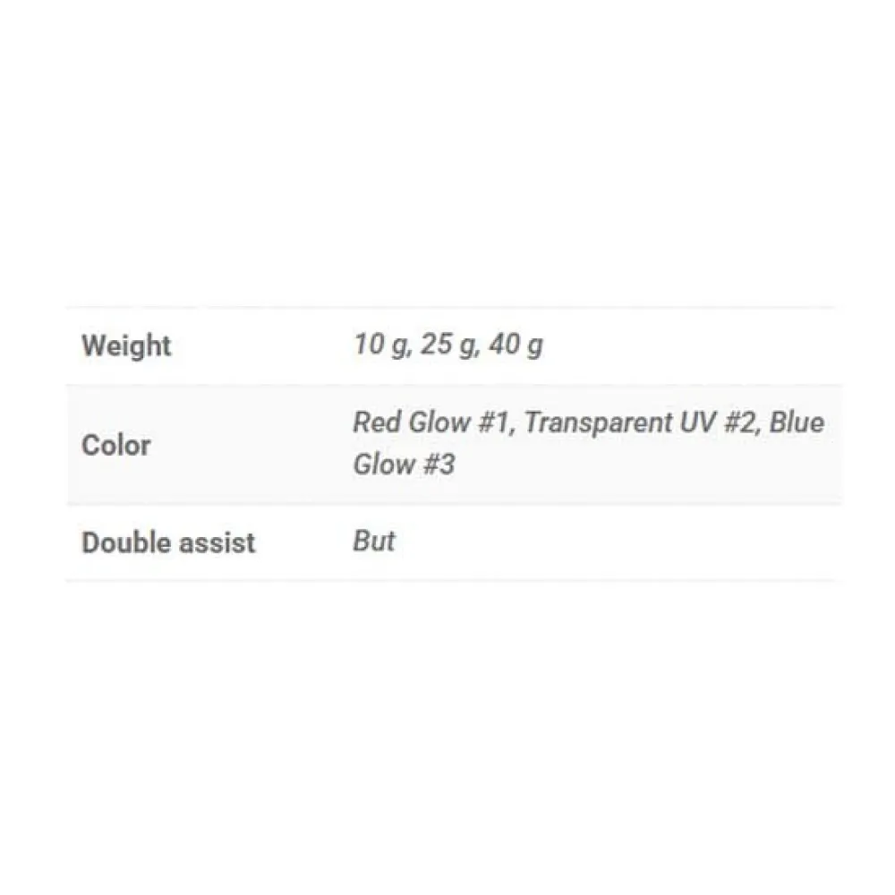 Купить JLC jlcxipe25tuv Мягкий приманка Xipi Evo 25g Transparent UV 10x7x5 7ft.ru в интернет магазине Семь Футов
