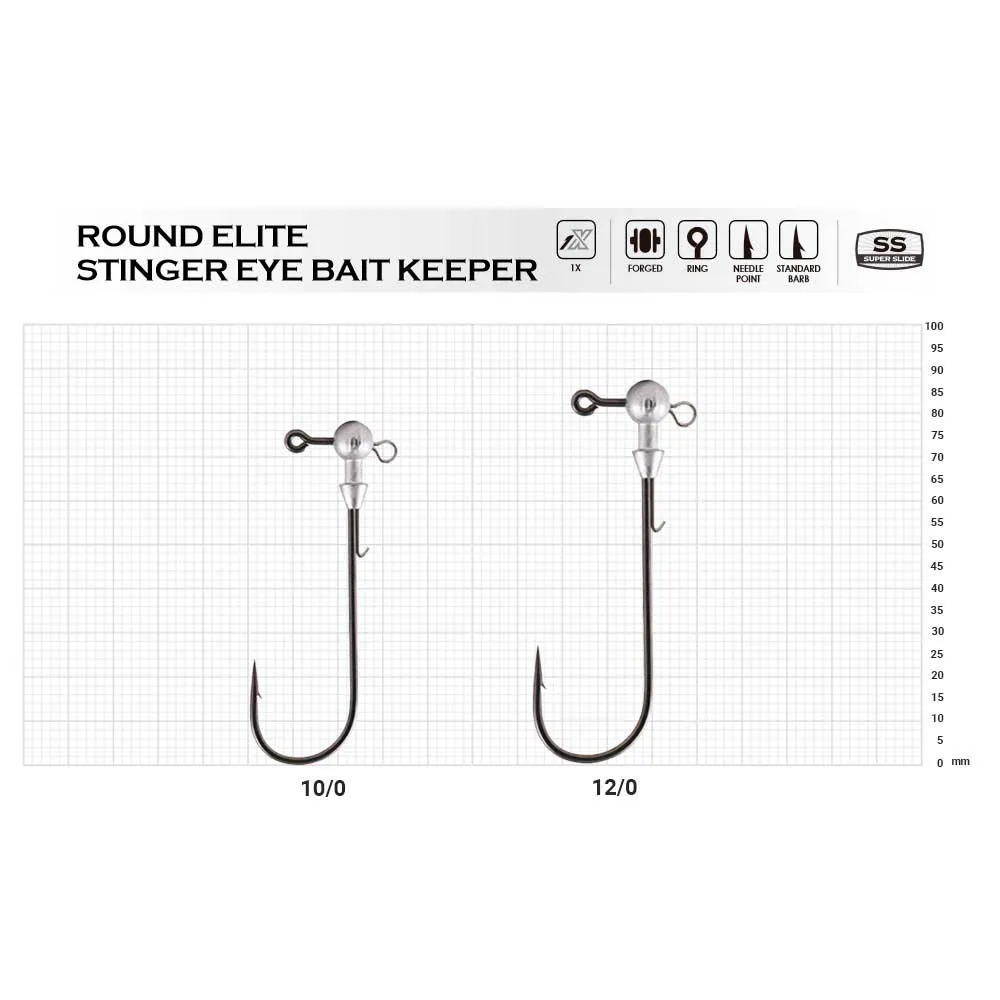 Купить BKK AKEA3448 Джиг-головка Elite Stinger Eye Bait Keeper Black / Grey 25 g 7ft.ru в интернет магазине Семь Футов