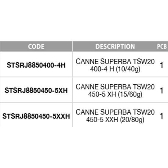 Купить Sunset STSRJ8850450-5XH Superba TSW20 Tele Нижняя Транспортировочная Штанга Grey / Black / Blue 4.50 m 7ft.ru в интернет магазине Семь Футов