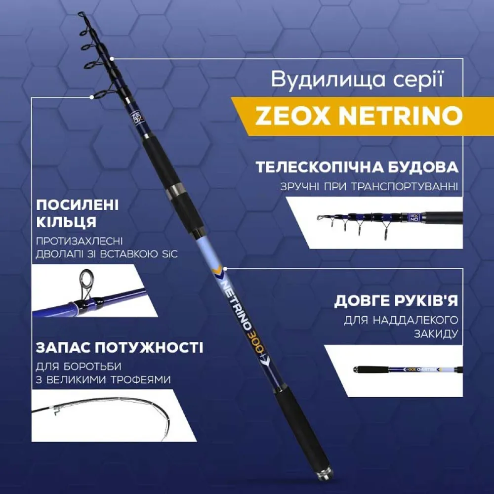 Купить Zeox 2010314 карповая удочка Netrino Pro Tele Blue / Yellow / Black 95x10x10 3.6 m 7ft.ru в интернет магазине Семь Футов