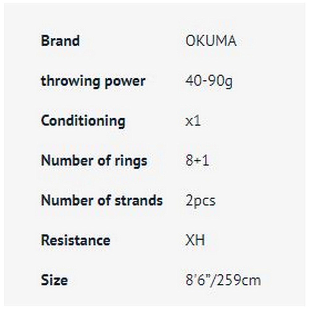 Купить Okuma GS-S-804XH-1 Guide Select Heavy Спиннинговая Удочка Серебристый Black 2.43 m 7ft.ru в интернет магазине Семь Футов