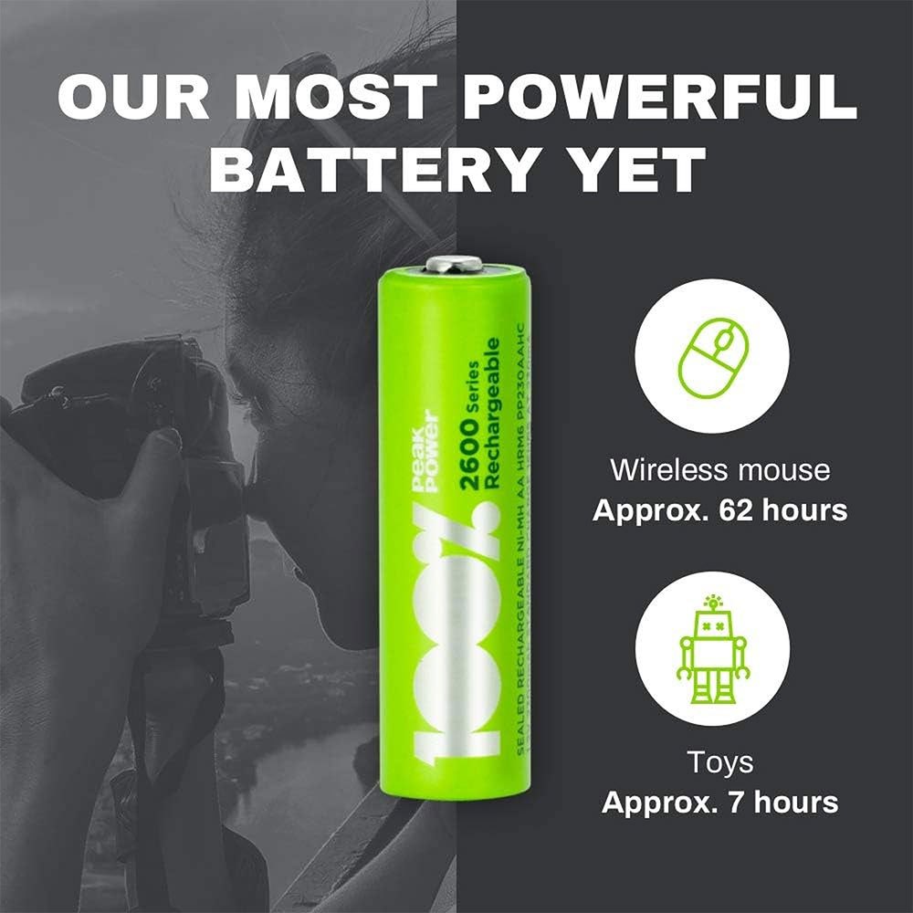 Купить Gp batteries GD129 2600 Series Rechargeable Minimum Guaranteed Capacity 2300 Mah Nimh Аккумуляторная батарея 12 единицы Золотистый Multicolor 7ft.ru в интернет магазине Семь Футов