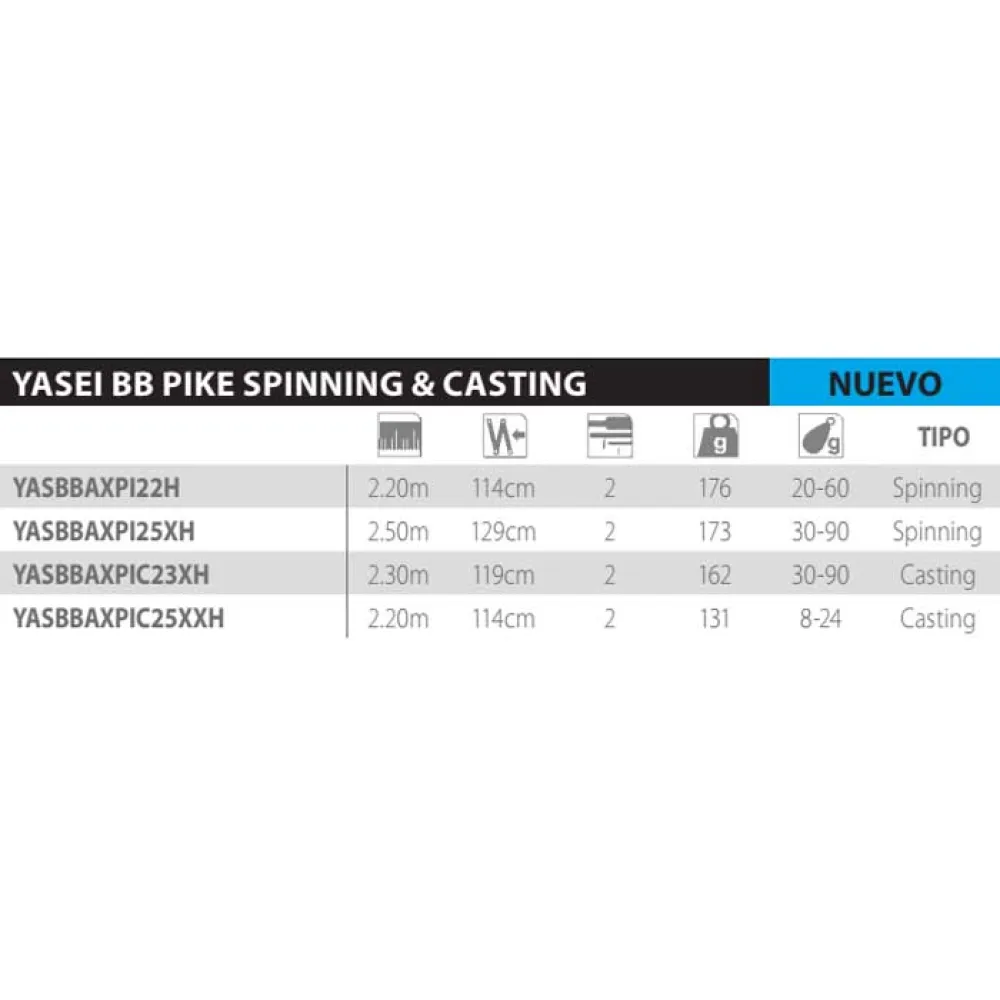 Купить Shimano fishing YASBBAXPIC25XXH бейткастинговое удилище Yasei BB Pike Серебристый Black 2.50 m 7ft.ru в интернет магазине Семь Футов