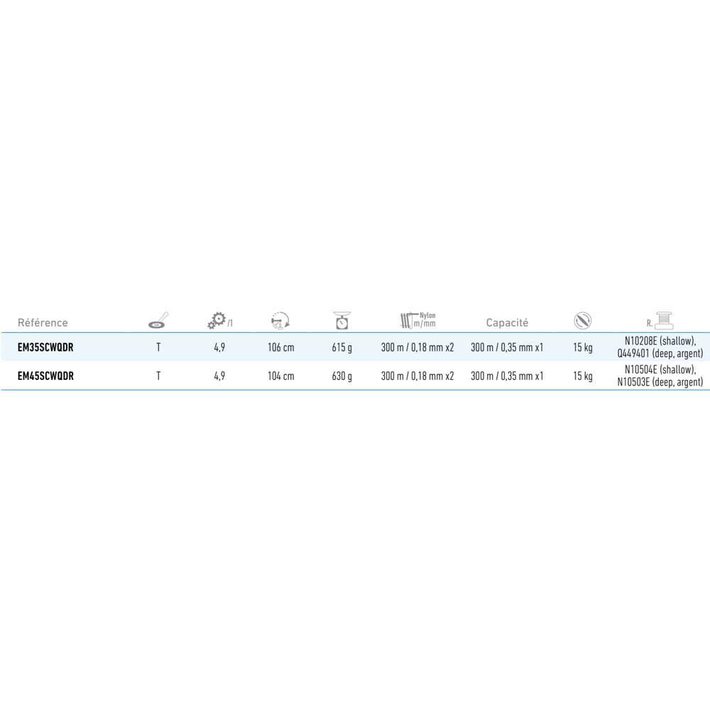 Купить Daiwa N10208E Emblem 35 SCW QD R Запасная Шпуля Спустись Емкость Черный 7ft.ru в интернет магазине Семь Футов