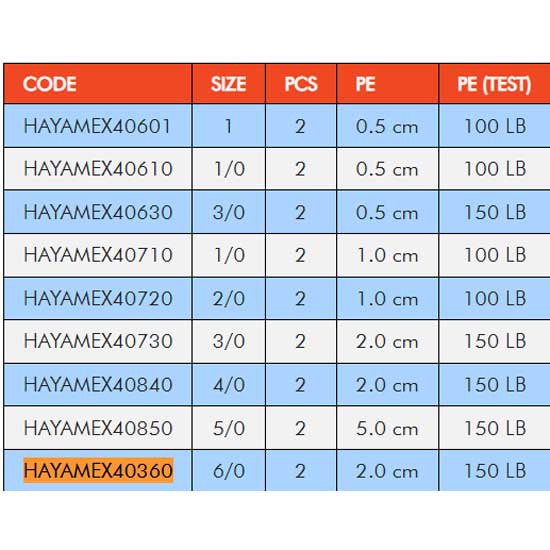 Купить Hayabusa HAYAMEX40360 Assist hook 133 20 mm  Grey 6/0 7ft.ru в интернет магазине Семь Футов