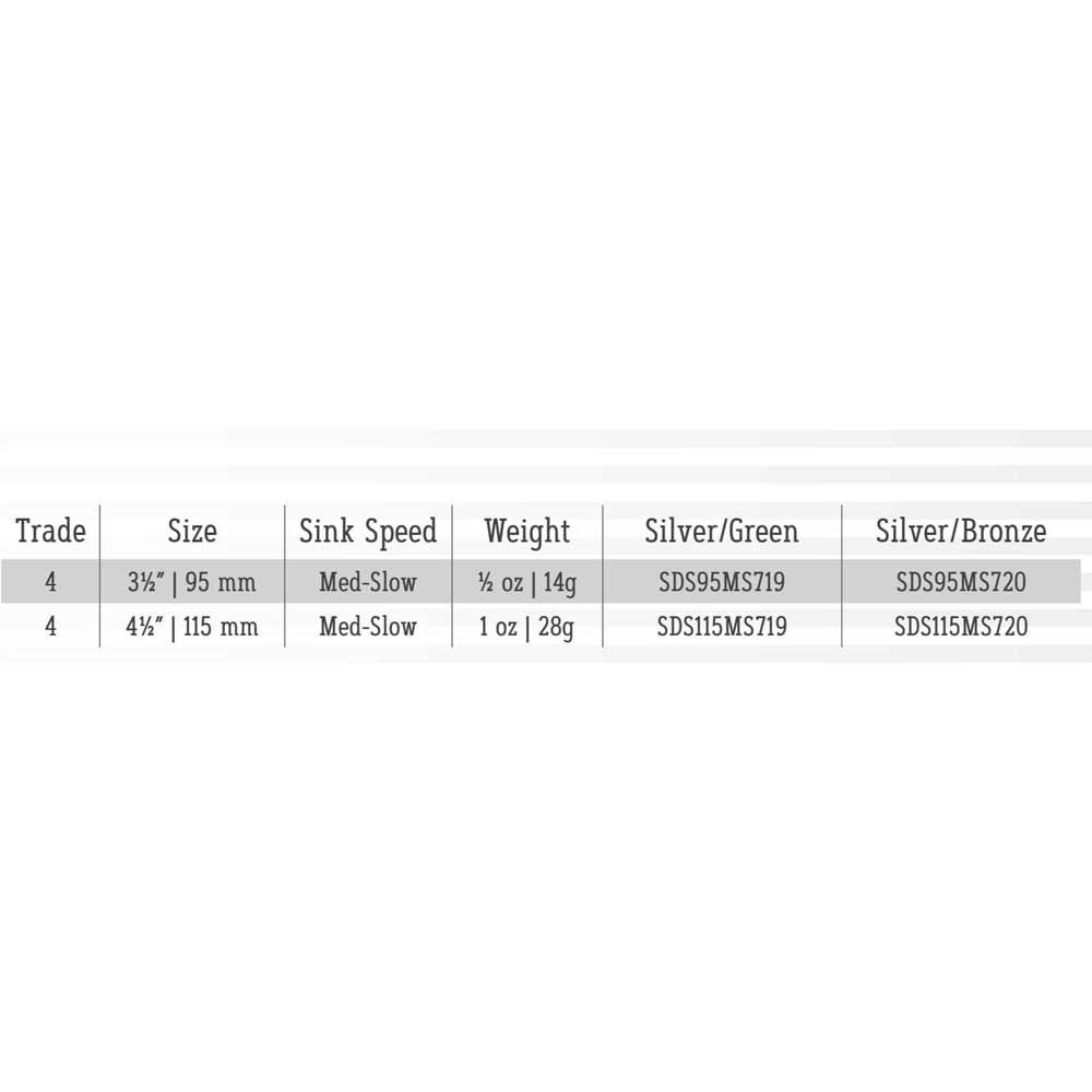 Купить Live target SDS115MS719 Scaled Sardine Приманка для плавания 115 mm 28g Золотистый Silver / Green 7ft.ru в интернет магазине Семь Футов