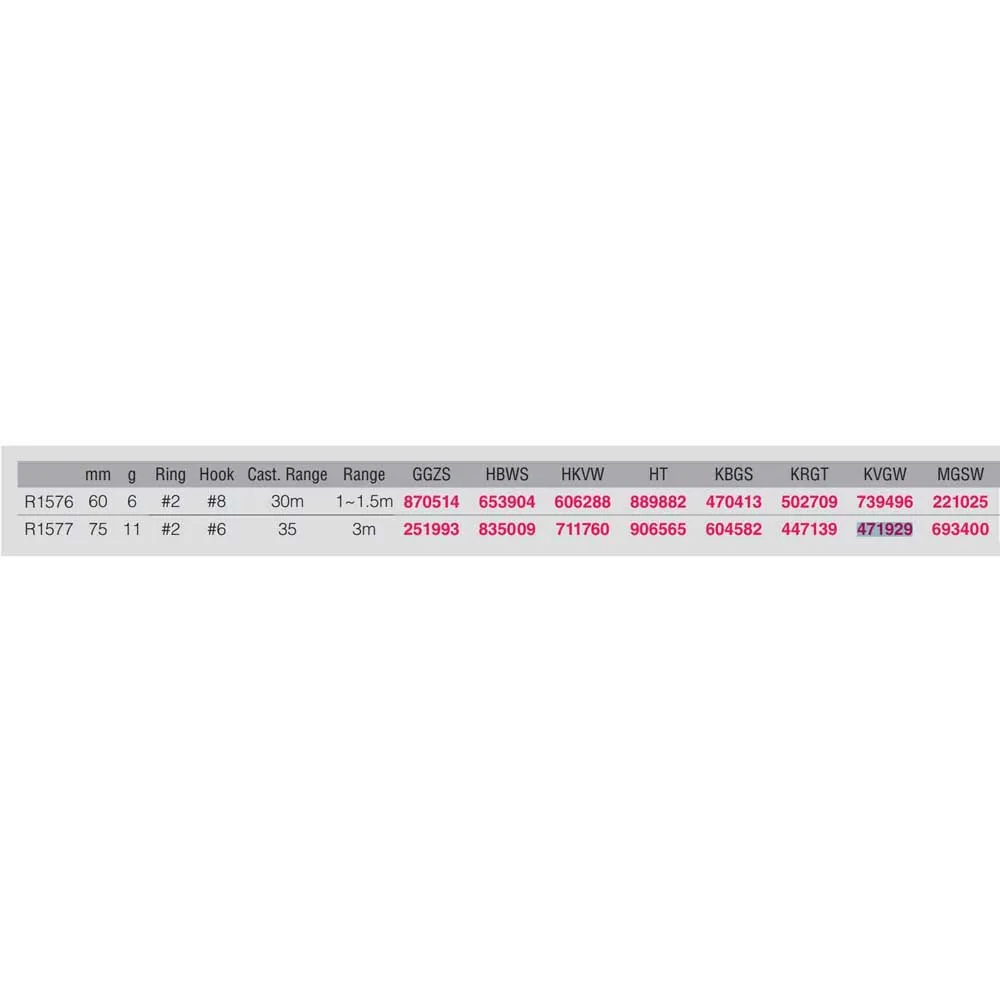 Купить Duel 604582 Minnow La Tour Shad 11g 75 mm KBGS 10x7x5 7ft.ru в интернет магазине Семь Футов