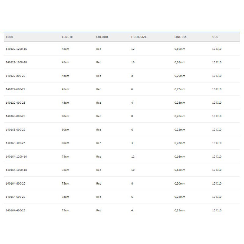 Купить Gamakatsu 140122-01200-00016-00 Booklet Red Worm 5260R Палатка Крюк 0.160 мм 45 см Красный Red 12  7ft.ru в интернет магазине Семь Футов