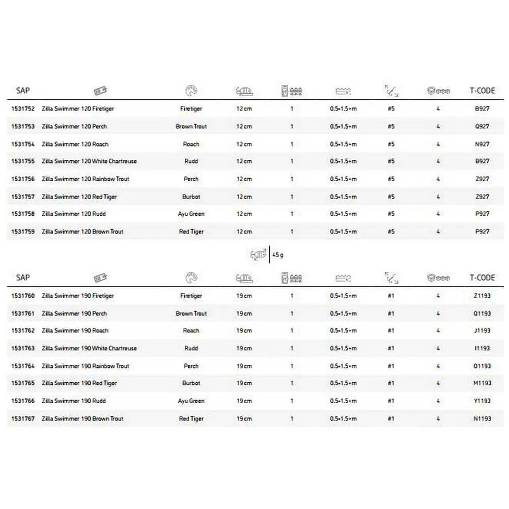 Купить Berkley 1639925 Swimbait Zilla Swimmer Sinking 45g 190 mm Motoroil Burbot 24x7x5 7ft.ru в интернет магазине Семь Футов