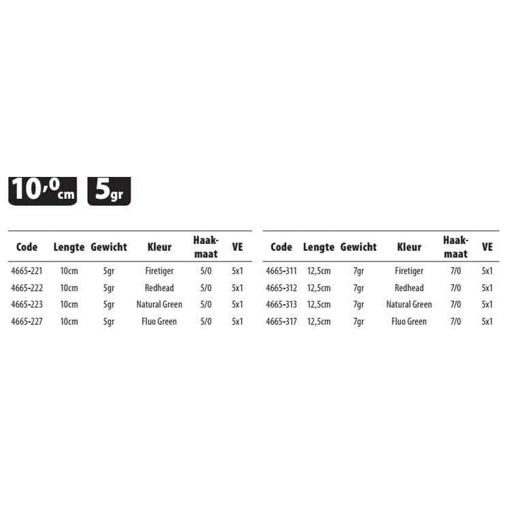 Купить SPRO 004665-00221-00000-00 The Frog To Go Мягкая приманка 100 mm 5g Firetiger 7ft.ru в интернет магазине Семь Футов