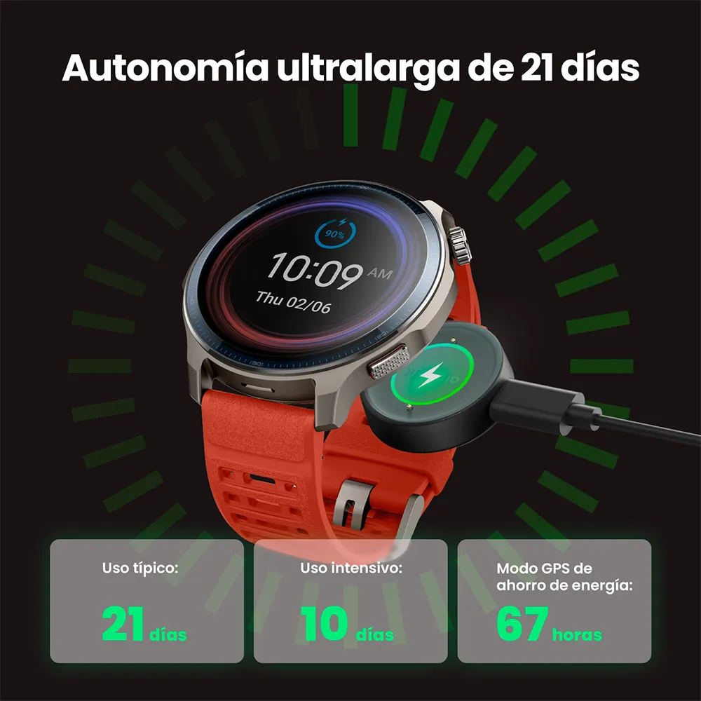 Купить Amazfit w2429gl1n Смарт-часы Balance 2 Black / Red 20x15x10 7ft.ru в интернет магазине Семь Футов