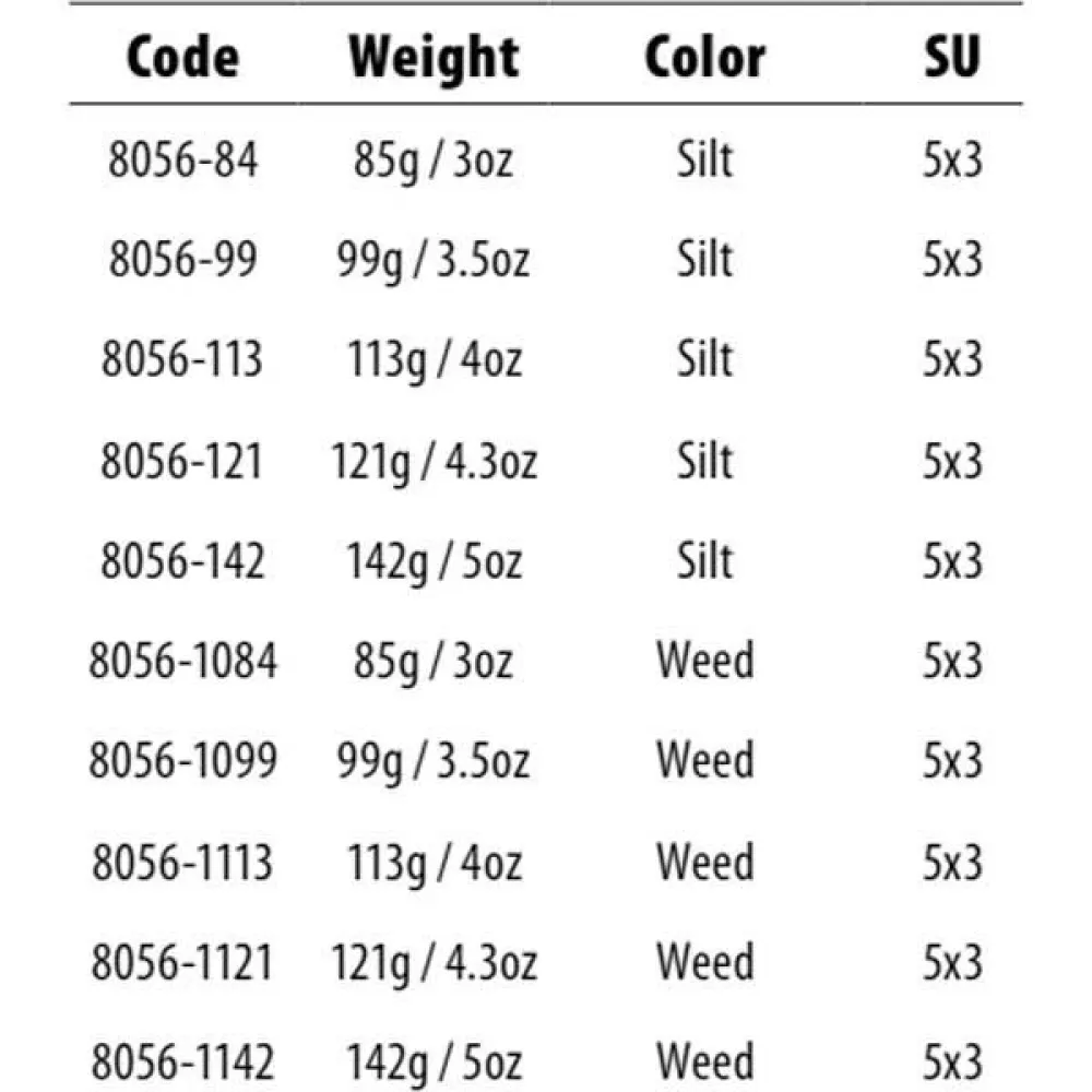 Купить Strategy 008056-01071-00000-00 CS Action Zinc Вести  Weed 71 g 7ft.ru в интернет магазине Семь Футов