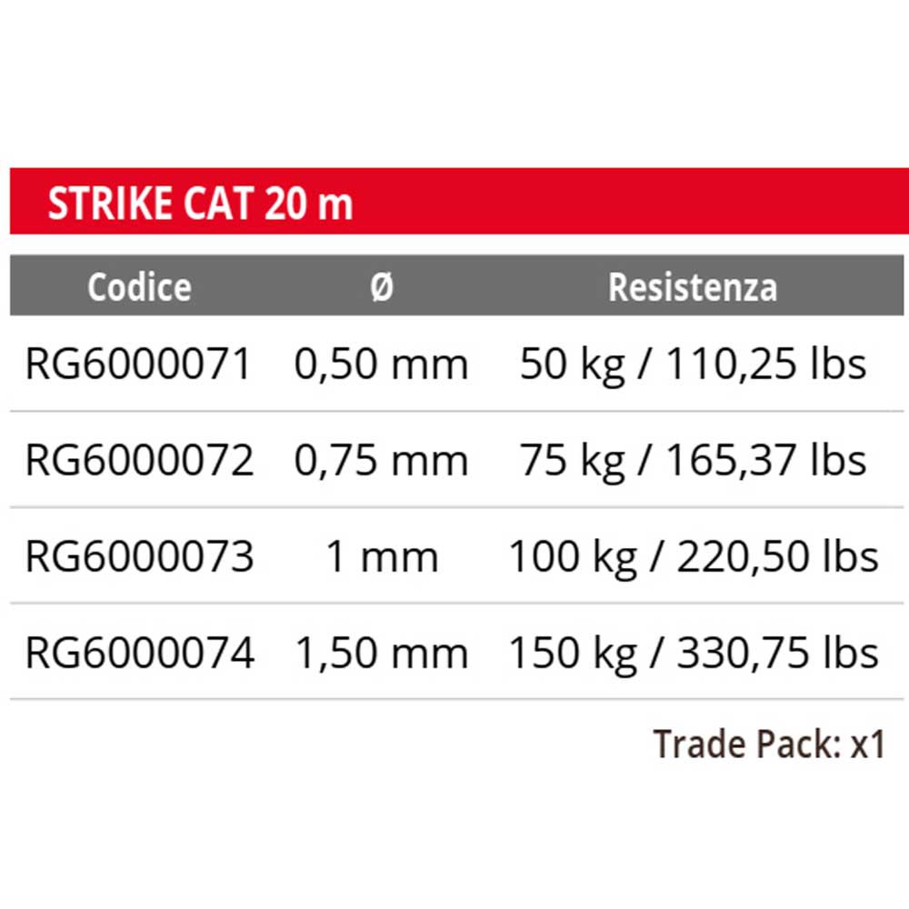 Купить Ragot RG6000073 Strike Cat 20 m Плетеный  Grey 100 kg 7ft.ru в интернет магазине Семь Футов