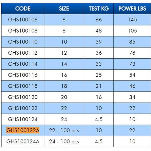 Купить Colmic GHS100122A поворотные Power 100 Единицы  Grey 22 7ft.ru в интернет магазине Семь Футов