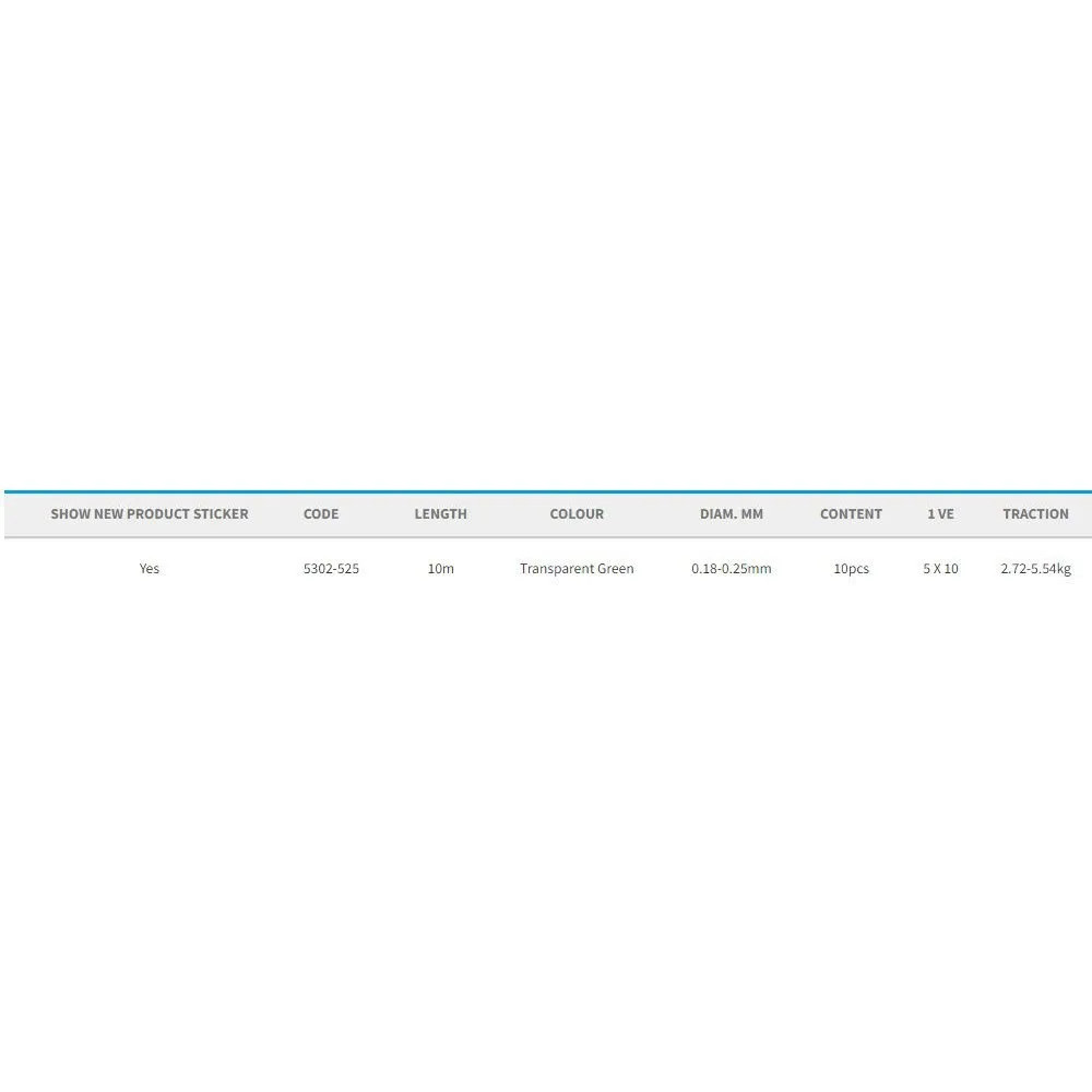 Купить Cresta 005302-00528-00000-00 Visorate ACC Конический Лидер Бесцветный 0.220-0.280 mm 7ft.ru в интернет магазине Семь Футов