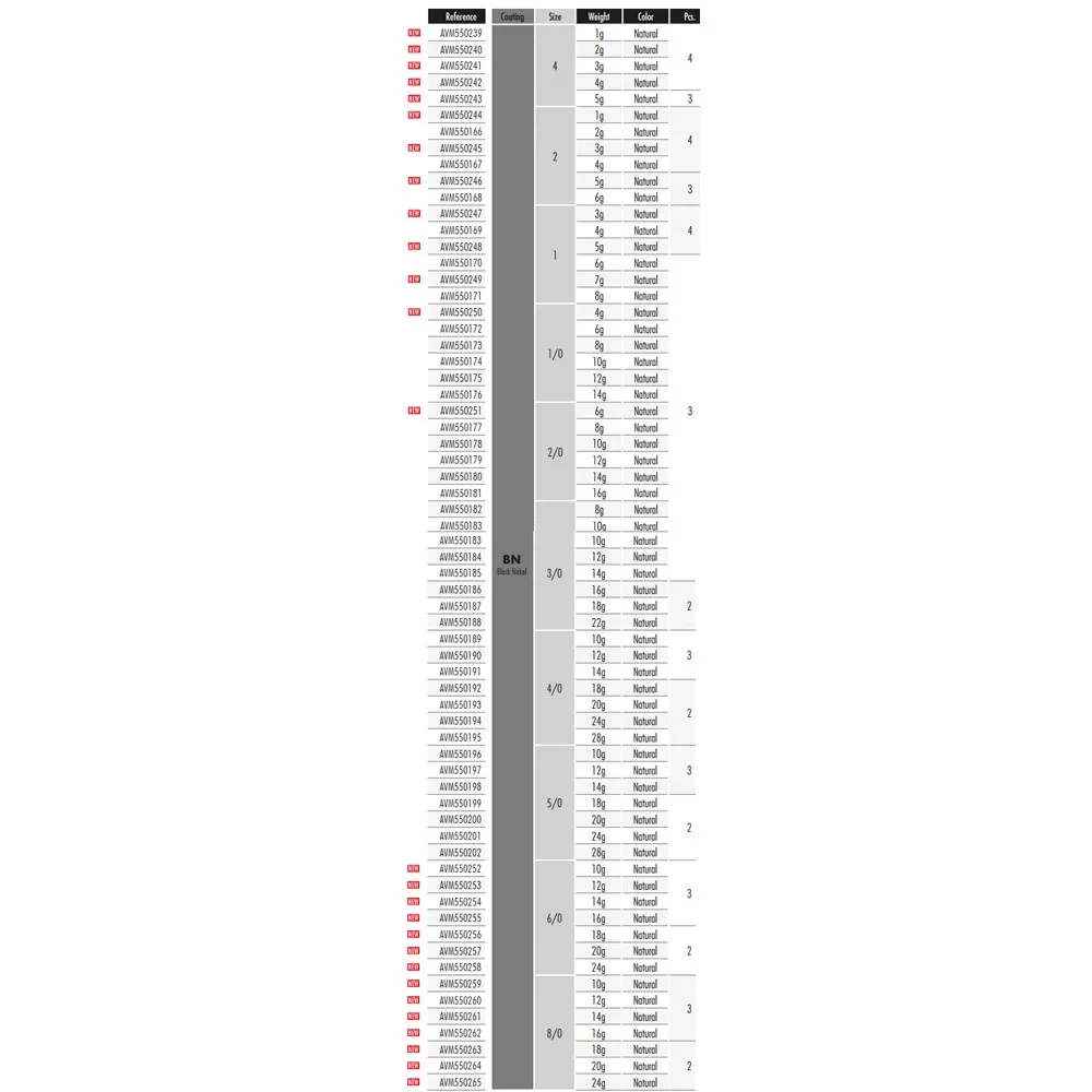 Купить VMC AVM550239 Джиг-головка Bullet 4 Единицы  Natural 1 g 7ft.ru в интернет магазине Семь Футов