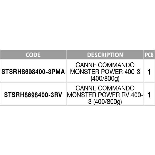 Купить Sunset STSRH8698400-3RV Commando Monster Power Удочка Для Серфинга Grey 4.00 m 7ft.ru в интернет магазине Семь Футов