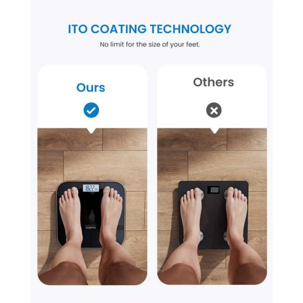 Купить Renpho peu-r-a016-bk Весы Elis 2 Black 28x28x5 7ft.ru в интернет магазине Семь Футов