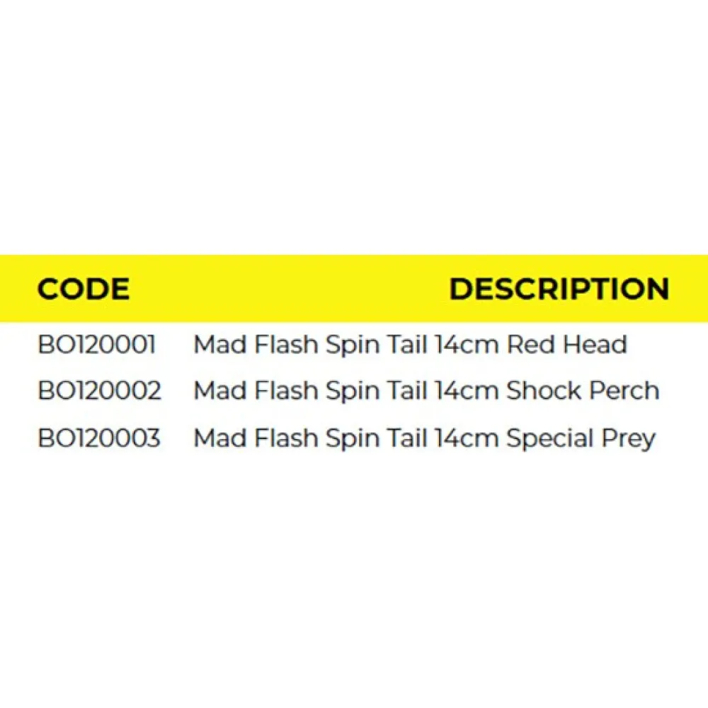 Купить Black cat bo120001 Мягкий приманка Mad Flash Spin Tail 140 mm Red Head 15x10x5 7ft.ru в интернет магазине Семь Футов
