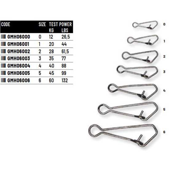 Купить Colmic GMH06001 щелчок защелка давление Hooked Grey 1 7ft.ru в интернет магазине Семь Футов