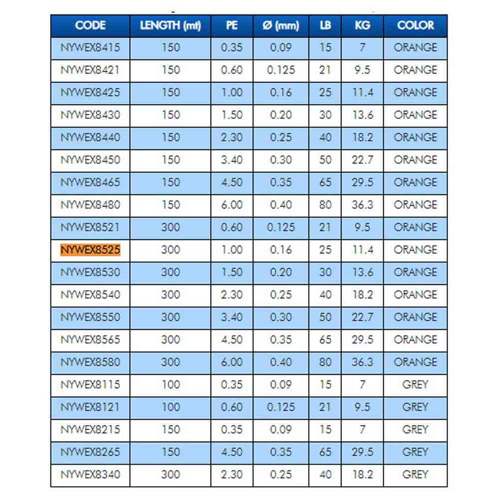 Купить Colmic NYWEX8525 Плетёная леска Weper X8 274 m  Orange 0.160 mm 7ft.ru в интернет магазине Семь Футов