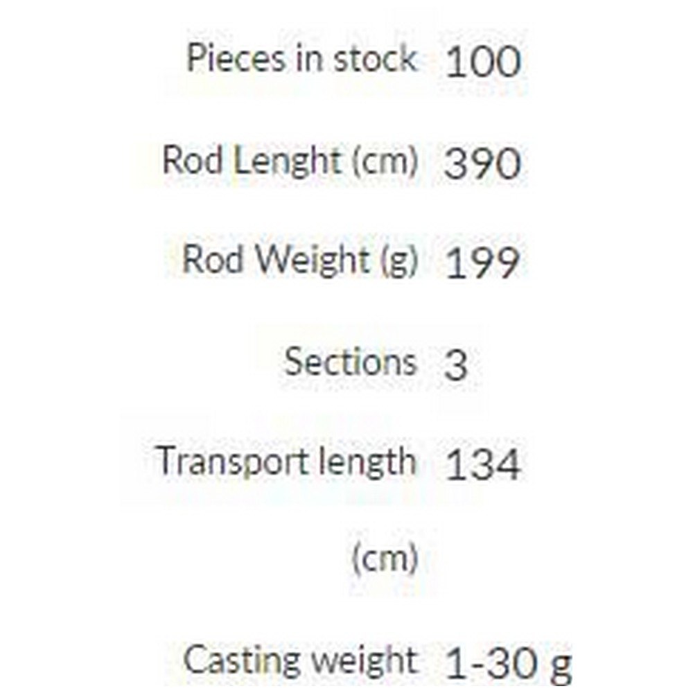 Купить Mikado WAA950-360 Trython Carp Спичка  Black 3.60 m  7ft.ru в интернет магазине Семь Футов