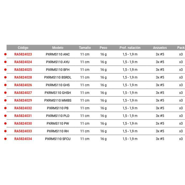 Купить Rapala RA5824027-UNIT Precision Xtreme Mavrik Saltwater Пескарь 110 mm 16g GHSH 7ft.ru в интернет магазине Семь Футов