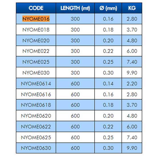 Купить Colmic NYOME020 Монофиламент Omega 300 m  Fluo Yellow 0.200 mm 7ft.ru в интернет магазине Семь Футов