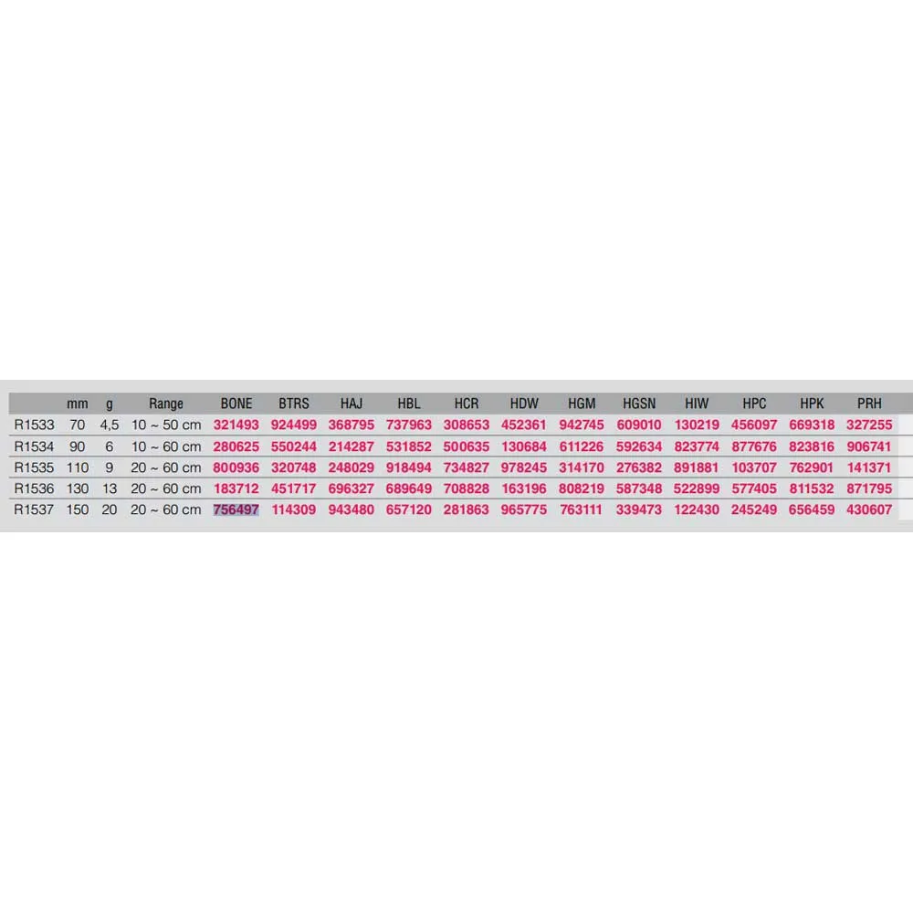 Купить Yo-Zuri 245249 Minnow Mag Slim Floating 20g 150 mm HPC 20x10x7 7ft.ru в интернет магазине Семь Футов