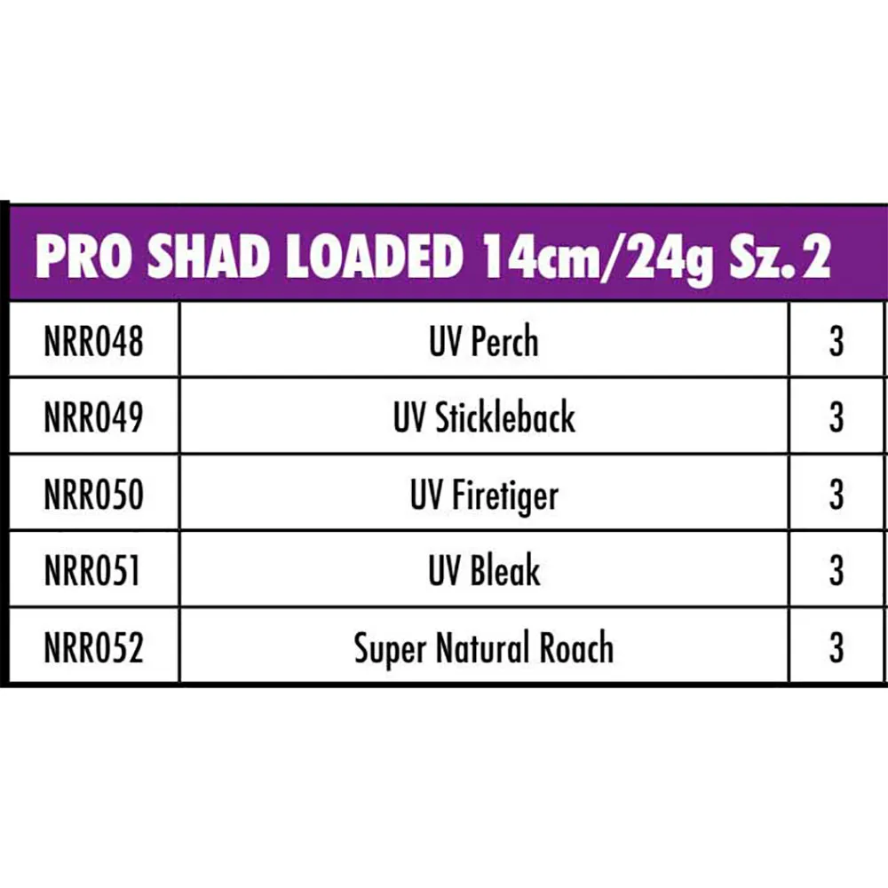Купить Fox rage NRR072 Pro Shad Loaded 140 Mm Многоцветный UV Goldie 7ft.ru в интернет магазине Семь Футов