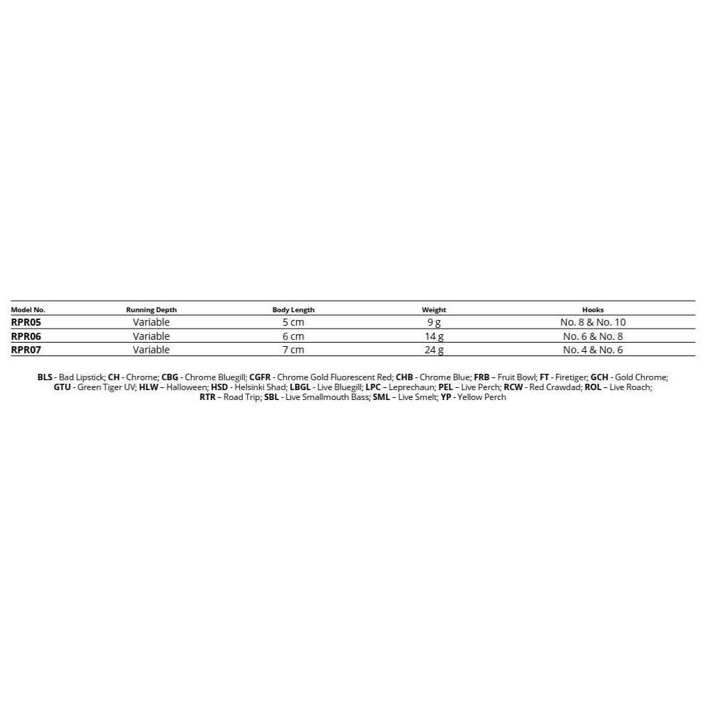 Купить Rapala RA5823130 Rippin´ Rap Безгубые воблеры 60 mm 14g Серебристый BAP 7ft.ru в интернет магазине Семь Футов