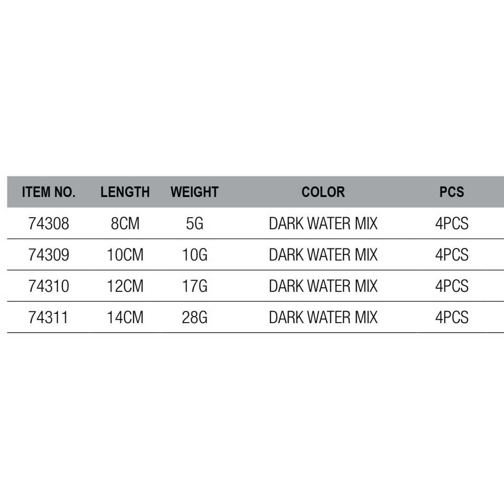 Купить Savage gear 74308 3D River Roach Мягкая приманка 80 mm 5g 4 Единицы Clear Water Mix 7ft.ru в интернет магазине Семь Футов