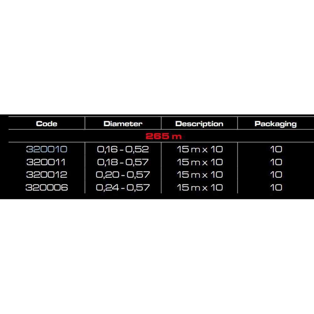 Купить Cinnetic 320005 Surf 150 m Конический Лидер Серебристый Red 0.240-0.570 mm 7ft.ru в интернет магазине Семь Футов