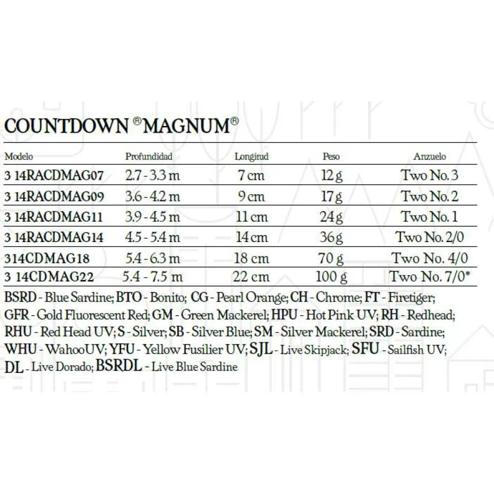 Купить Rapala 22677118130 Minnow Countdown Magnum Sinking 24g 110 mm PSRD 20x5x3 7ft.ru в интернет магазине Семь Футов