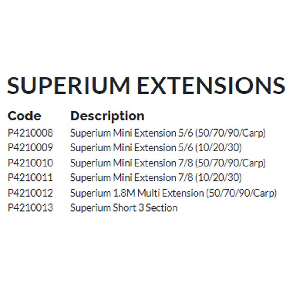 Купить Preston innovations P4210011 Superium 7/8 10/20/30 Мини Расширение Black 7ft.ru в интернет магазине Семь Футов