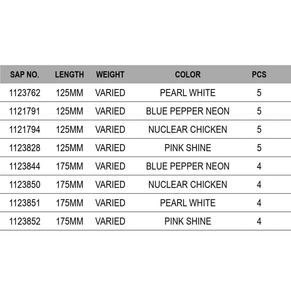 Купить Berkley 1121794 Gulp!® Jerk Shad Мягкая приманка 125 mm Nuclear Chicken 7ft.ru в интернет магазине Семь Футов