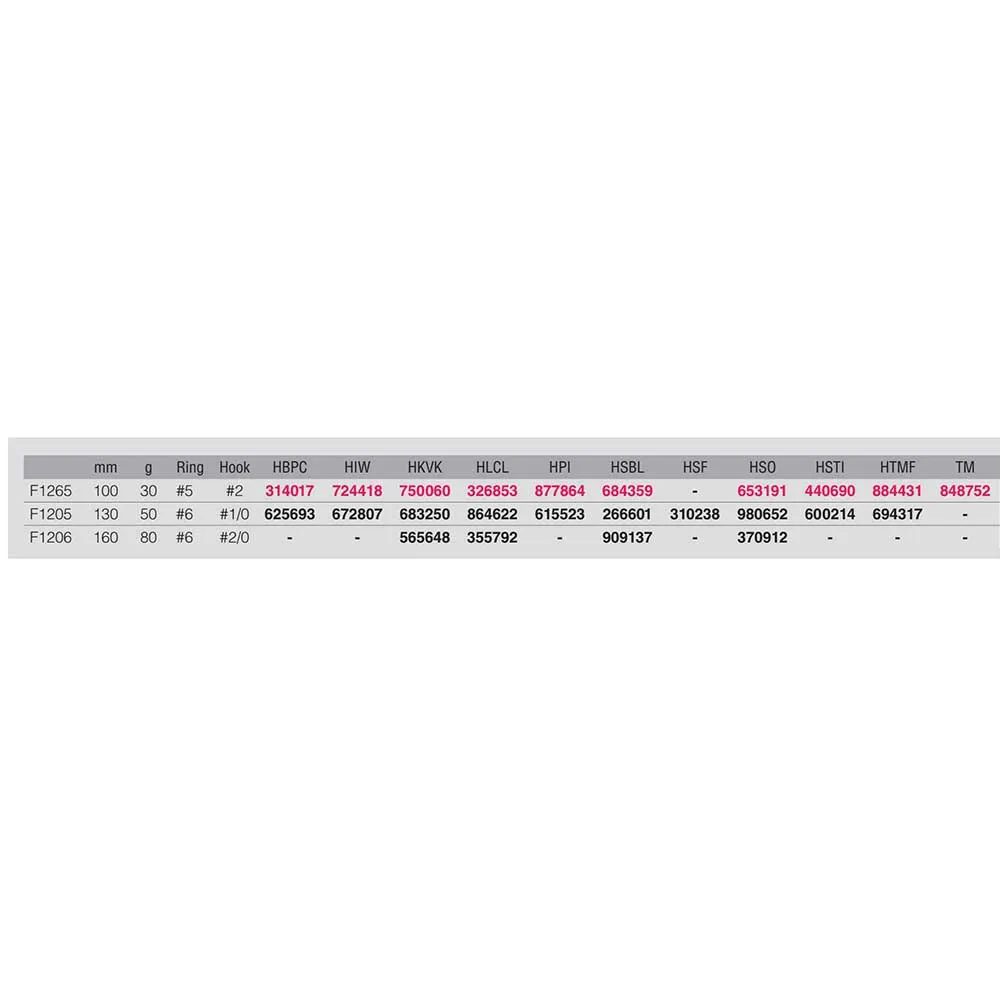 Купить Duel 314017 Popper Bullet Bull F1265 30g 100 mm HBPC 15x10x5 7ft.ru в интернет магазине Семь Футов