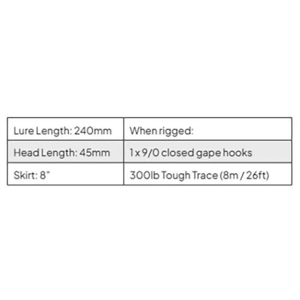 Купить Black magic LLLXTSE Мягкая приманка Liquid Lunch XT 240 mm Многоцветный Super Evil 7ft.ru в интернет магазине Семь Футов