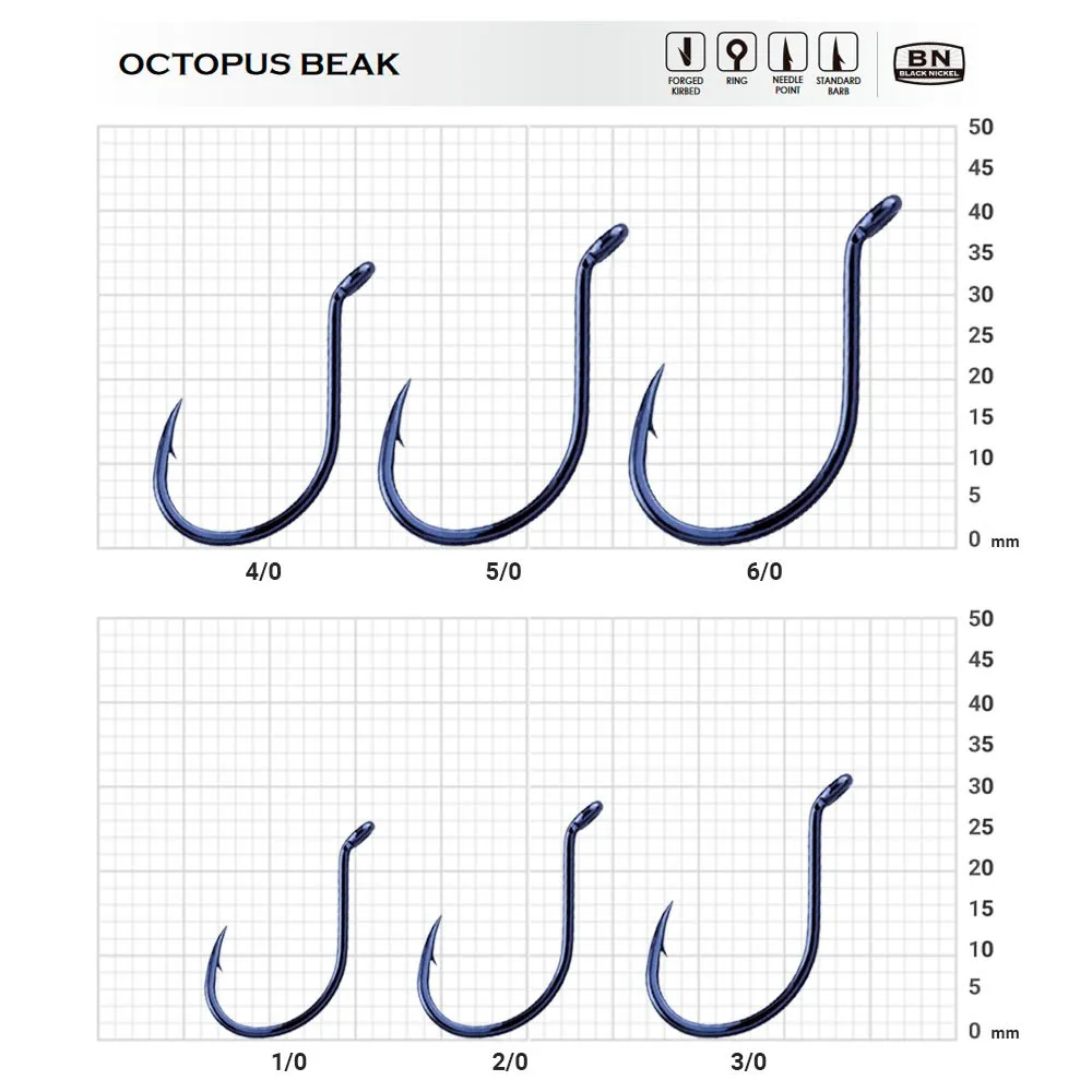 Купить BKK AKBP0121 Однобородный крючок с бородкой Octopus Beak Black Nickel 6/0 7ft.ru в интернет магазине Семь Футов