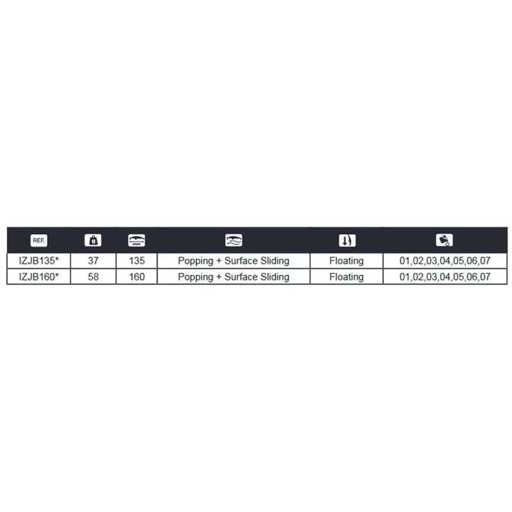 Купить Little jack izjb13504 Jig Bilhouette 37g 135 mm 15x10x5 7ft.ru в интернет магазине Семь Футов