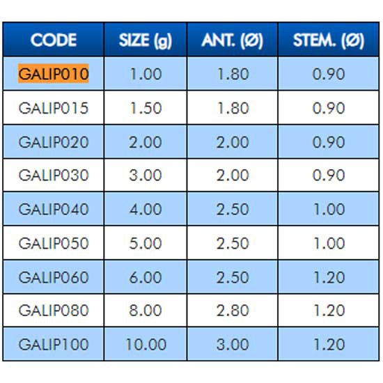 Купить Colmic GALIP100 плавать Livenza Passante  Black / Yellow 10 g 7ft.ru в интернет магазине Семь Футов