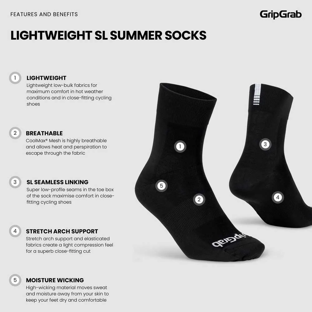 Купить GripGrab 3025-01-m Длинные носки EXPLR High Cut Black 12x10x8 EU 41-44 7ft.ru в интернет магазине Семь Футов