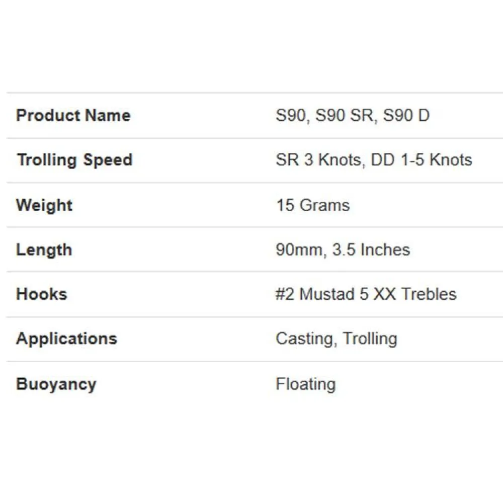 Купить Halco s90s-hr19-00 Crankbait Sorcerer 15g 90 mm 22x6x3 7ft.ru в интернет магазине Семь Футов