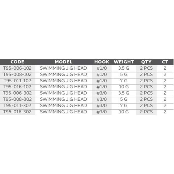 Купить Westin T95-011-302-UNIT Swimming Tungsten Джиг-голова 2 единицы Black Nickel 7 g 7ft.ru в интернет магазине Семь Футов