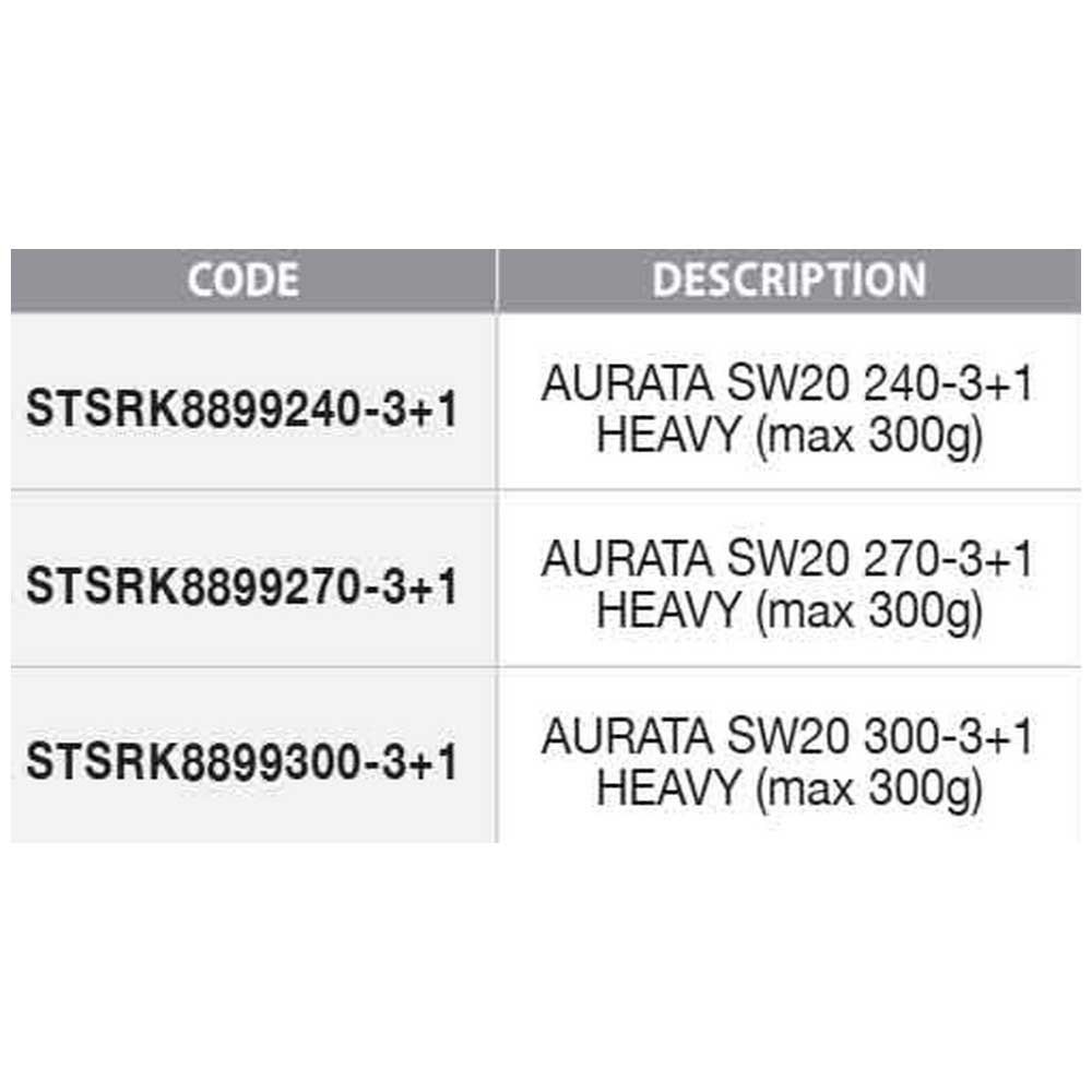 Купить Sunset STSRK8899270-3+1 Aruta SW20 Нижняя Транспортировочная Штанга  Grey / Blue 2.70 m  7ft.ru в интернет магазине Семь Футов