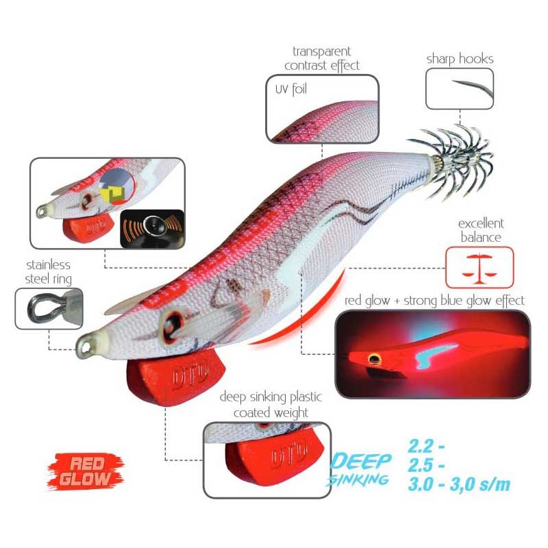 Купить DTD 20064-B Red Killer Deep 2.5 Кальмар 78 mm 10.5g  Blue 7ft.ru в интернет магазине Семь Футов
