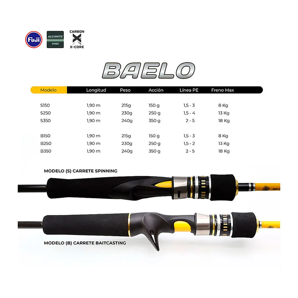 Купить JLC baeb150 бейткастинговое удилище Baelo Black / Yellow 192x10x10 1.9 m 7ft.ru в интернет магазине Семь Футов