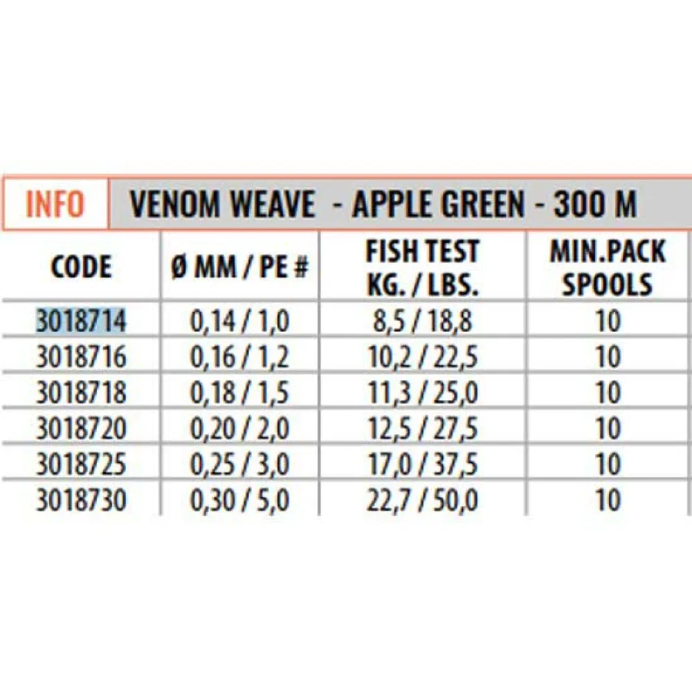 Купить Lineaeffe 3018718 Плетёная леска Venom Weave 300 m  Apple Green 0.180 mm 7ft.ru в интернет магазине Семь Футов