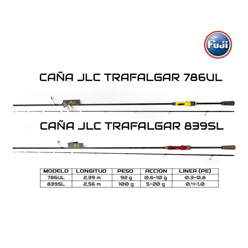 Купить JLC TRAF839SL Trafalgar Спиннинговая Удочка  Black / Red 2.56 m 7ft.ru в интернет магазине Семь Футов